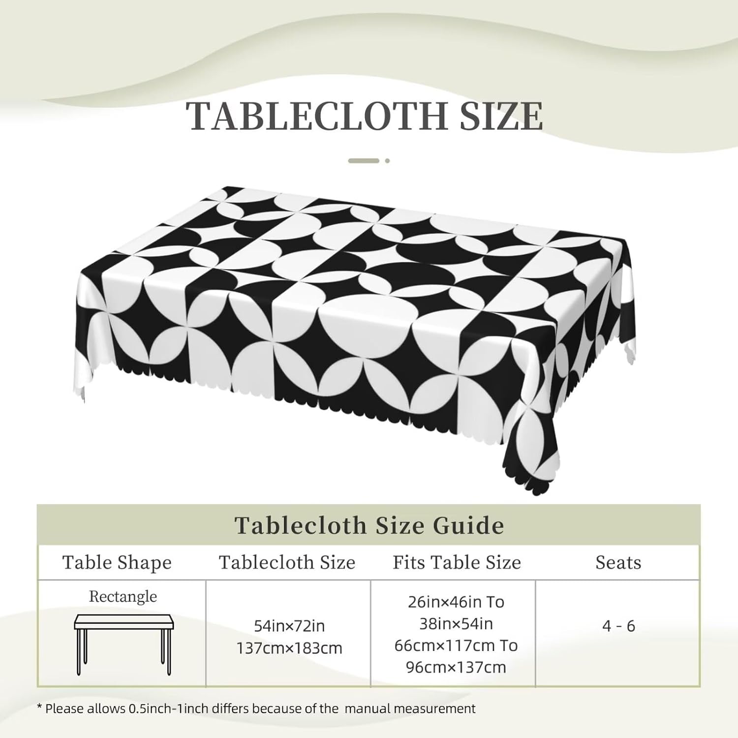 Minimalist Mid Century Modern  - مراجعة Century Textile & Sewing Supply By Owner وسعره